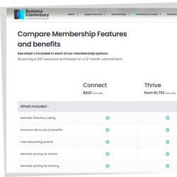 CompareMemberships.300x300b