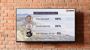 MayoralDebate2022.1920x1080